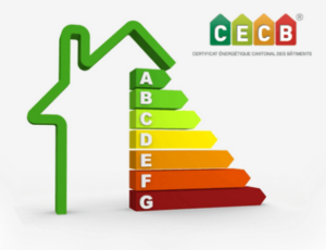 L&rsquo;importance de certificat CECB